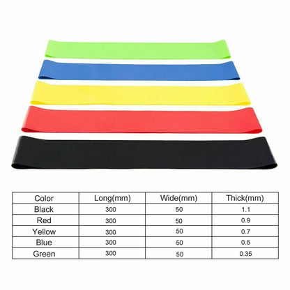 Resistance Bands Loop Set of 5 Exercise Workout Crossfit Fitness Yoga Booty Band